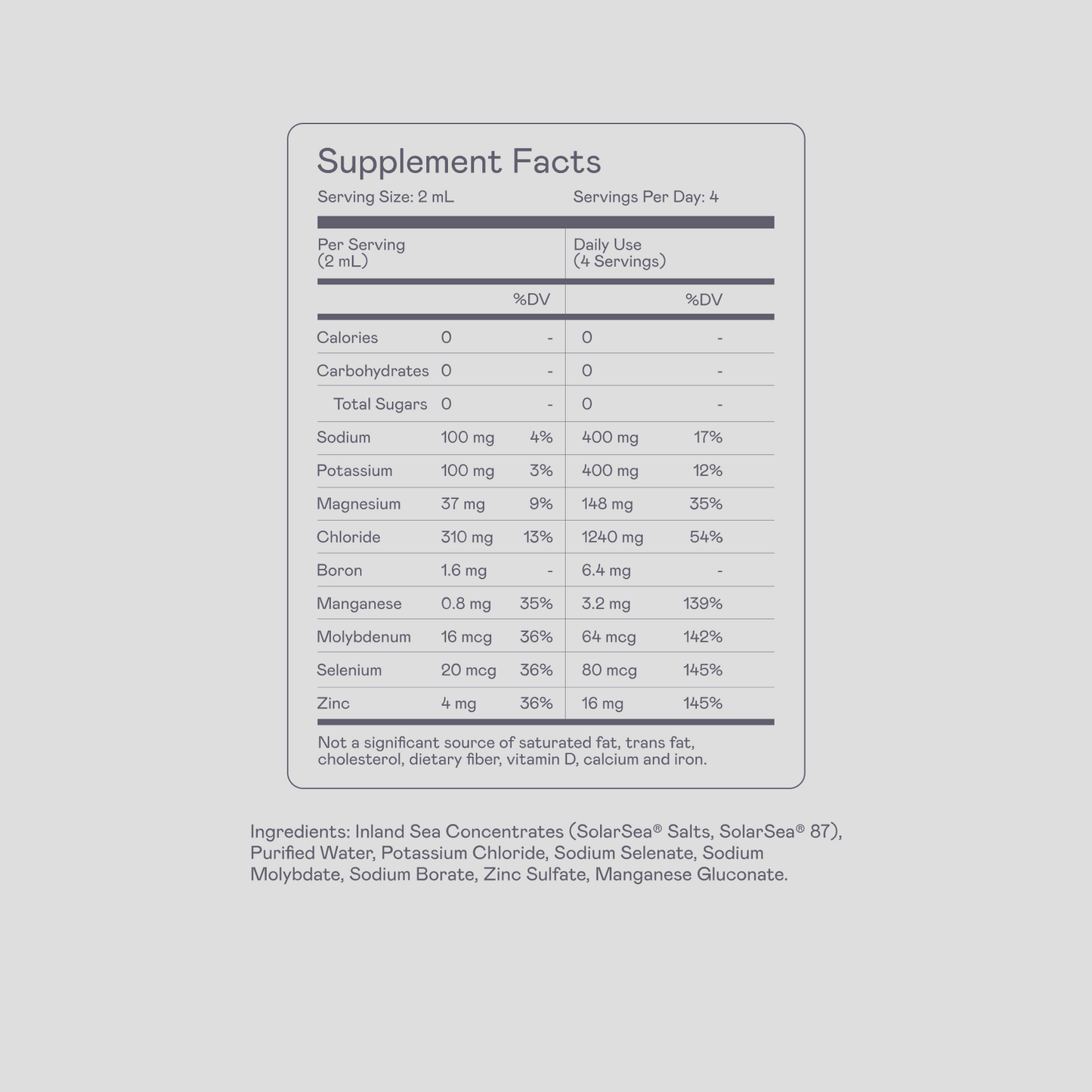 ium Electrolytes and Minerals