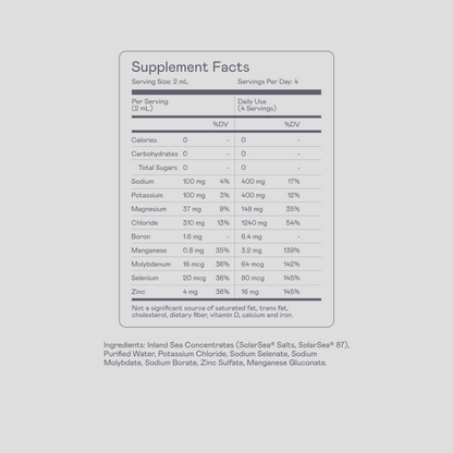 ium Electrolytes and Minerals