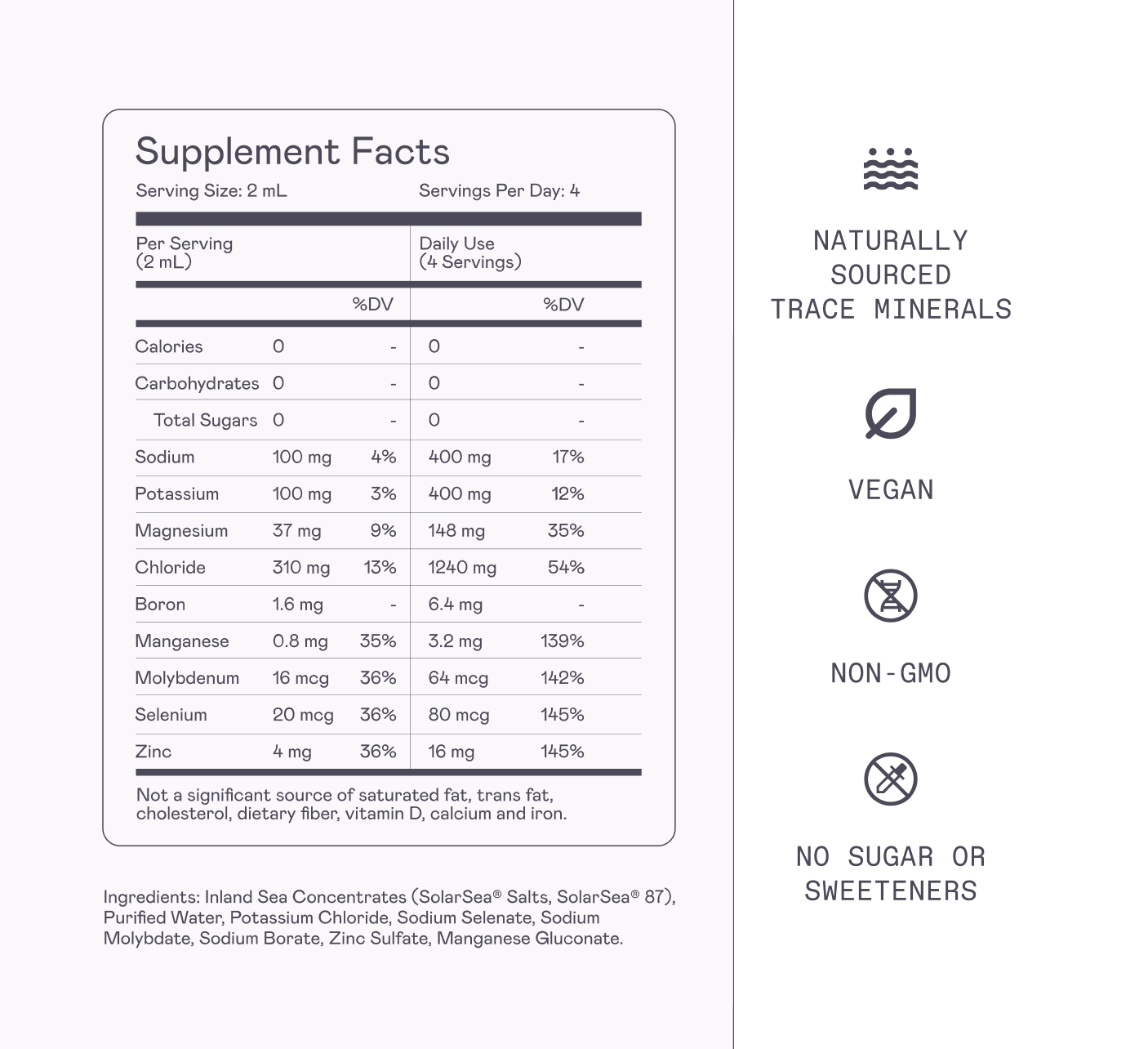 ium Electrolytes and Minerals - 3 Month Supply